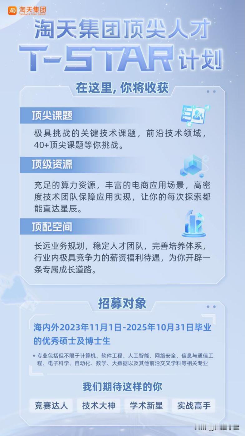 要把顶尖人才留在中国，阿里淘天干的漂亮

阿里淘天宣布启动“T-Star”顶尖人