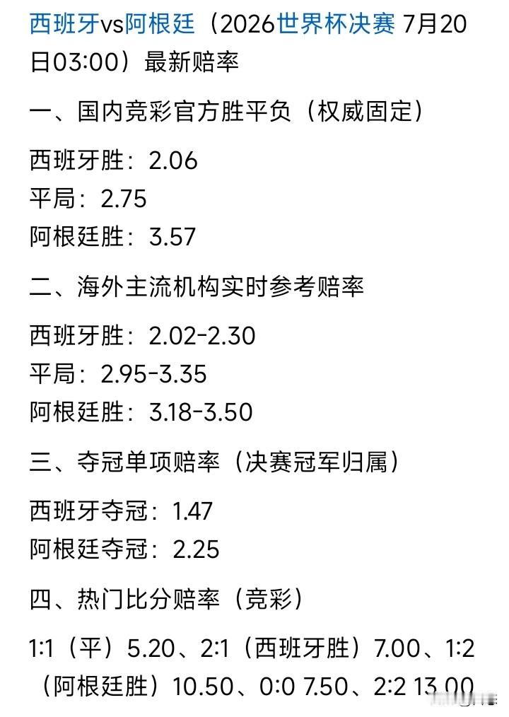 西班牙和阿根廷冠军赛，也是世界杯最后一场硬仗，门票已经是天价了，可以说非常火爆。