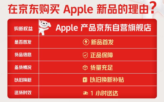 #今晚8点你会去哪里抢iPhone15# 9月15日晚8点，iPhone 15系