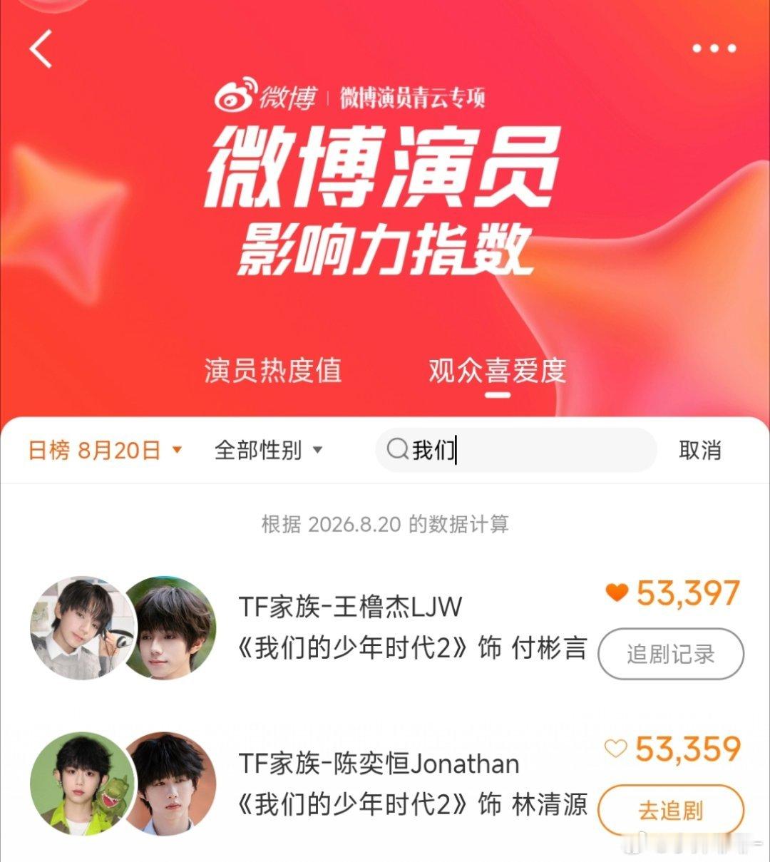 撸猫们我们和恒茂之间的关系会不会有点太亲密🙀🙀🙀微博演员影响力指数