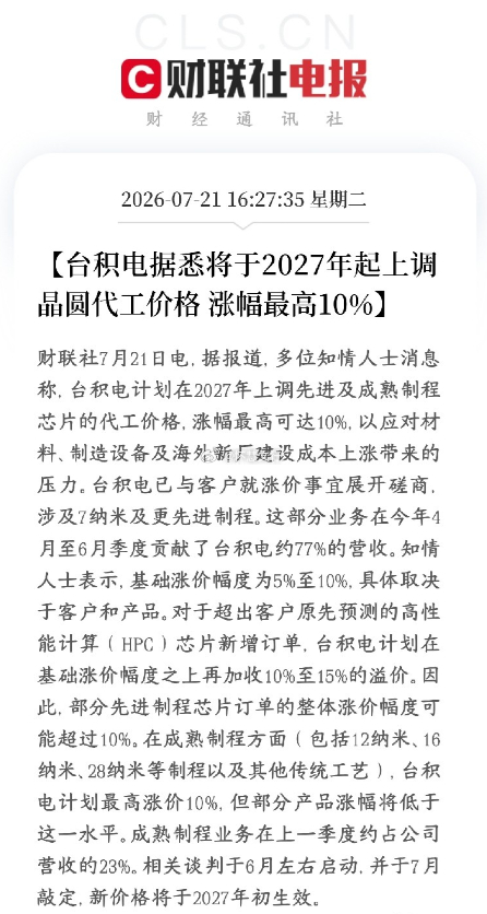 订单外溢国内晶圆厂，半导体设备材料迎双升机遇台积电宣布2027年初起全面涨价，最