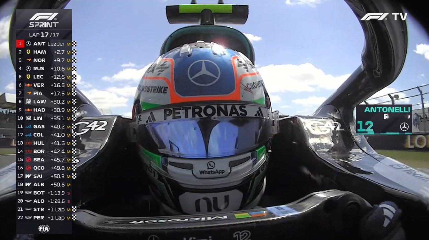 f1 安东内利赢得英国大奖赛冲刺赛冠军，他以2.7秒的优势战胜汉密尔顿，诺里斯第