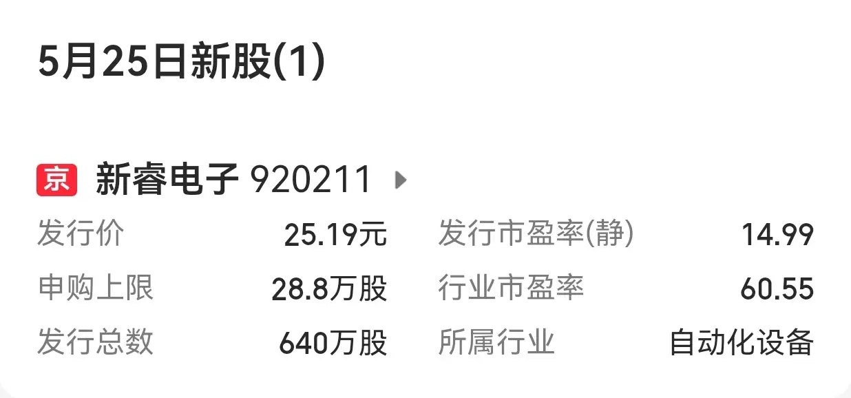 【下周A股市场有2只新股申购】        下周（2026年5月25日至29日