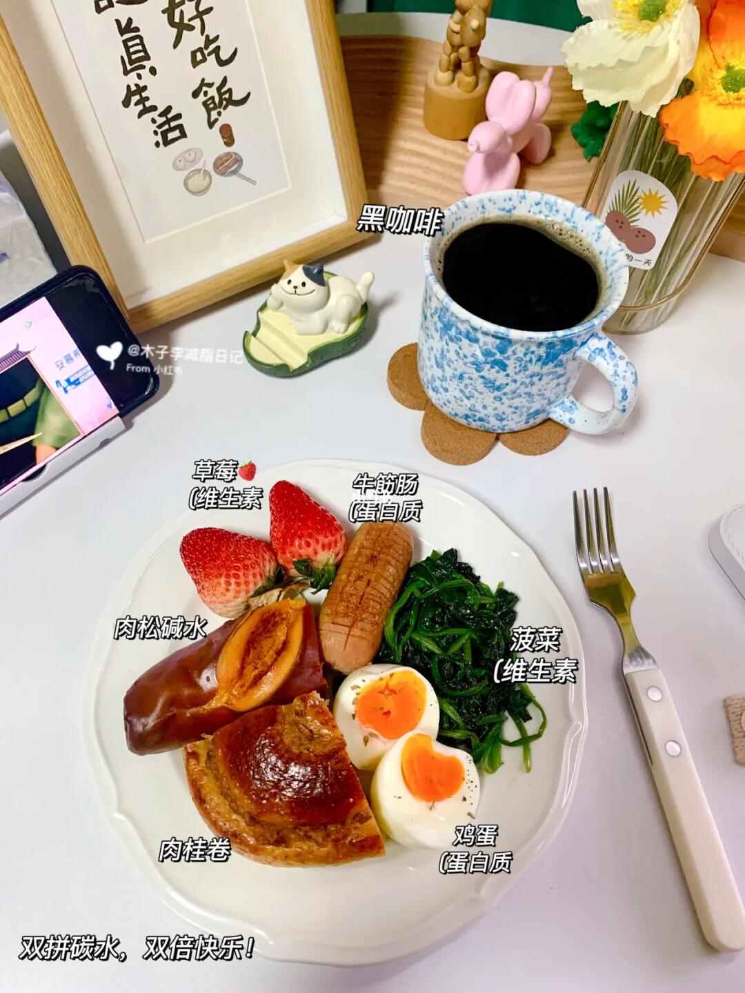 一定要瘦到85斤|我的2022一定会很哇塞！！