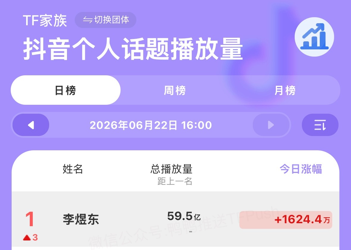 就这样vb下沉一起开门红吧