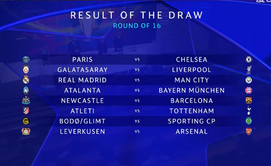 欧冠抽签皇马曼城连续5年欧冠相遇 欧冠1/8决赛抽签结果出炉，皇马曼城连续5年欧