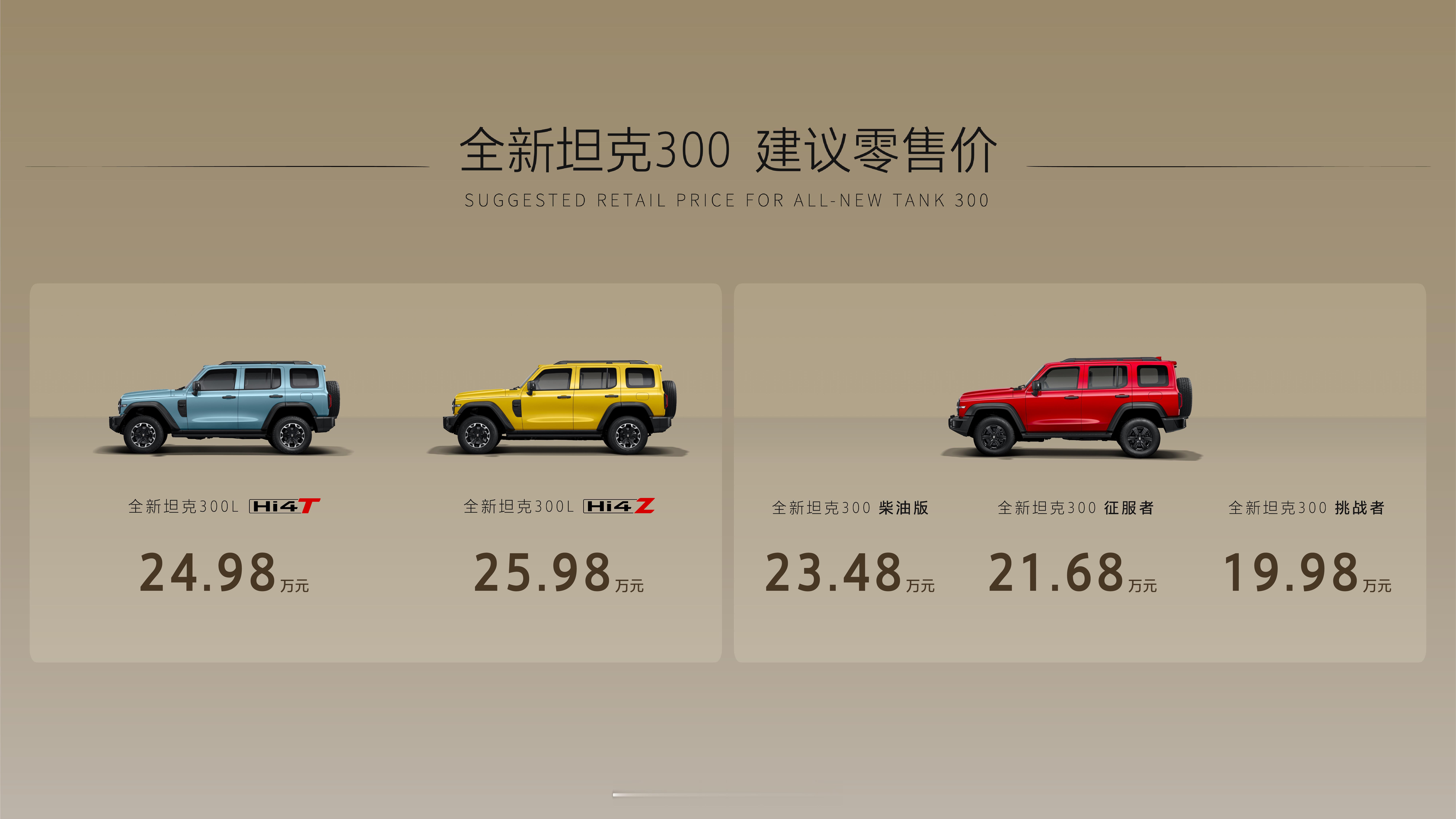 全新坦克300正式上市，19.98万元起，价格给的很有诚意，种草一辆柴油版。坦克