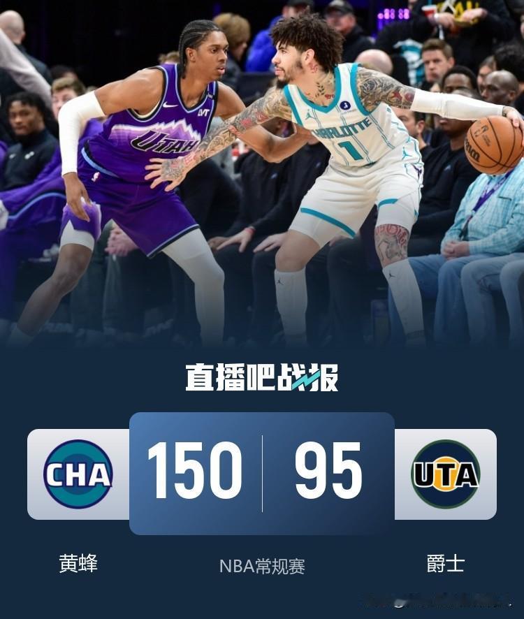 9人得分上双全队轰150分
黄蜂150:95狂胜爵士55分，黄蜂今天全队状态出色