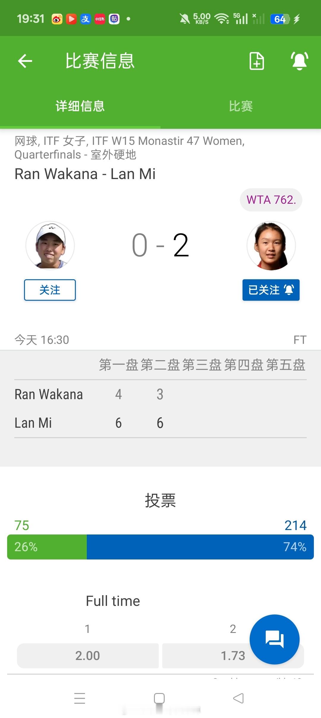 小花小草资讯   【🇹🇳莫斯纳提尔W15】女单四分之一决赛5号种子🇨🇳米