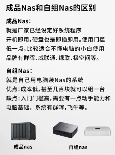 普通人有没有必要买NAS有点东西 从数据安全和隐私角度，NAS 的优劣势非常鲜明