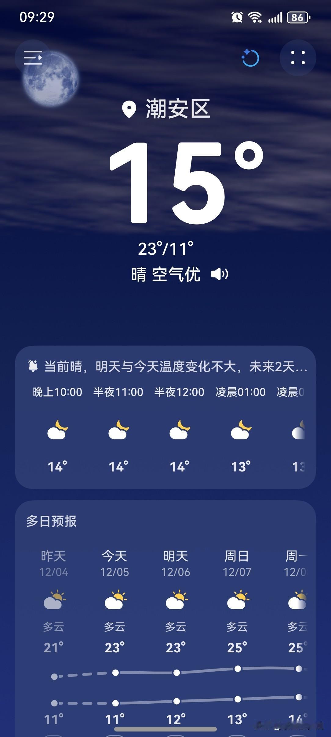 本周末广东天气晴朗干燥“续杯”！

未来几天（6到8日），广东大部多云为主，有阳