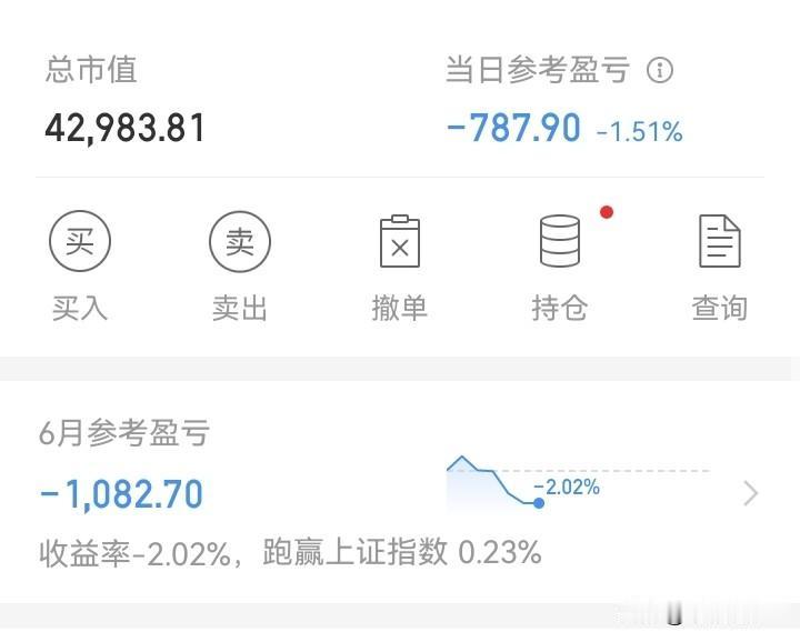 就这样吧！
很无奈，现在只能躺平了！
反正已经亏的够多了，也不在乎再亏了！
如果