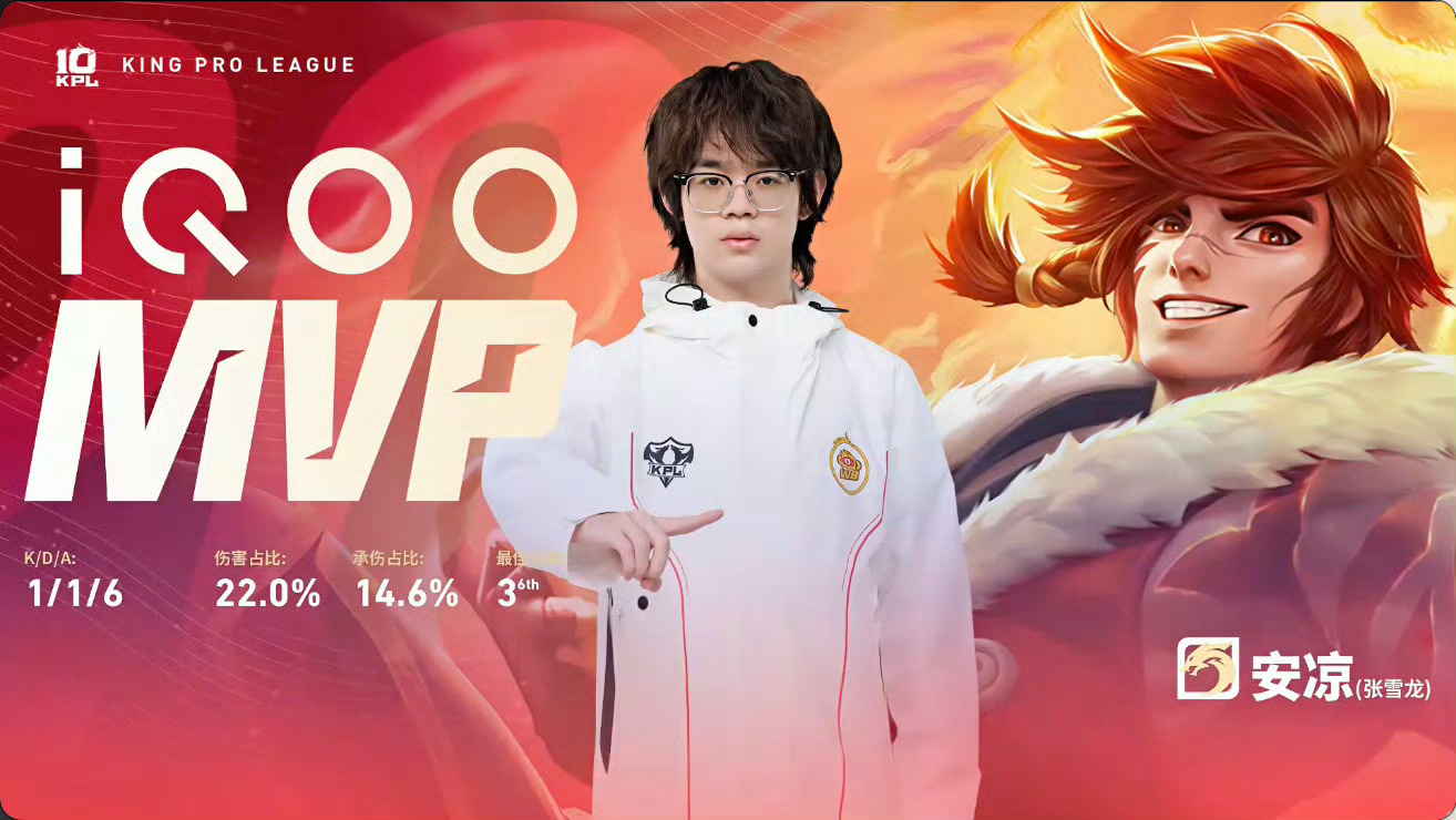 WB安凉老虎偷家2026KPL夏季赛 常规赛第一轮W2D5WB战胜Hero【南通