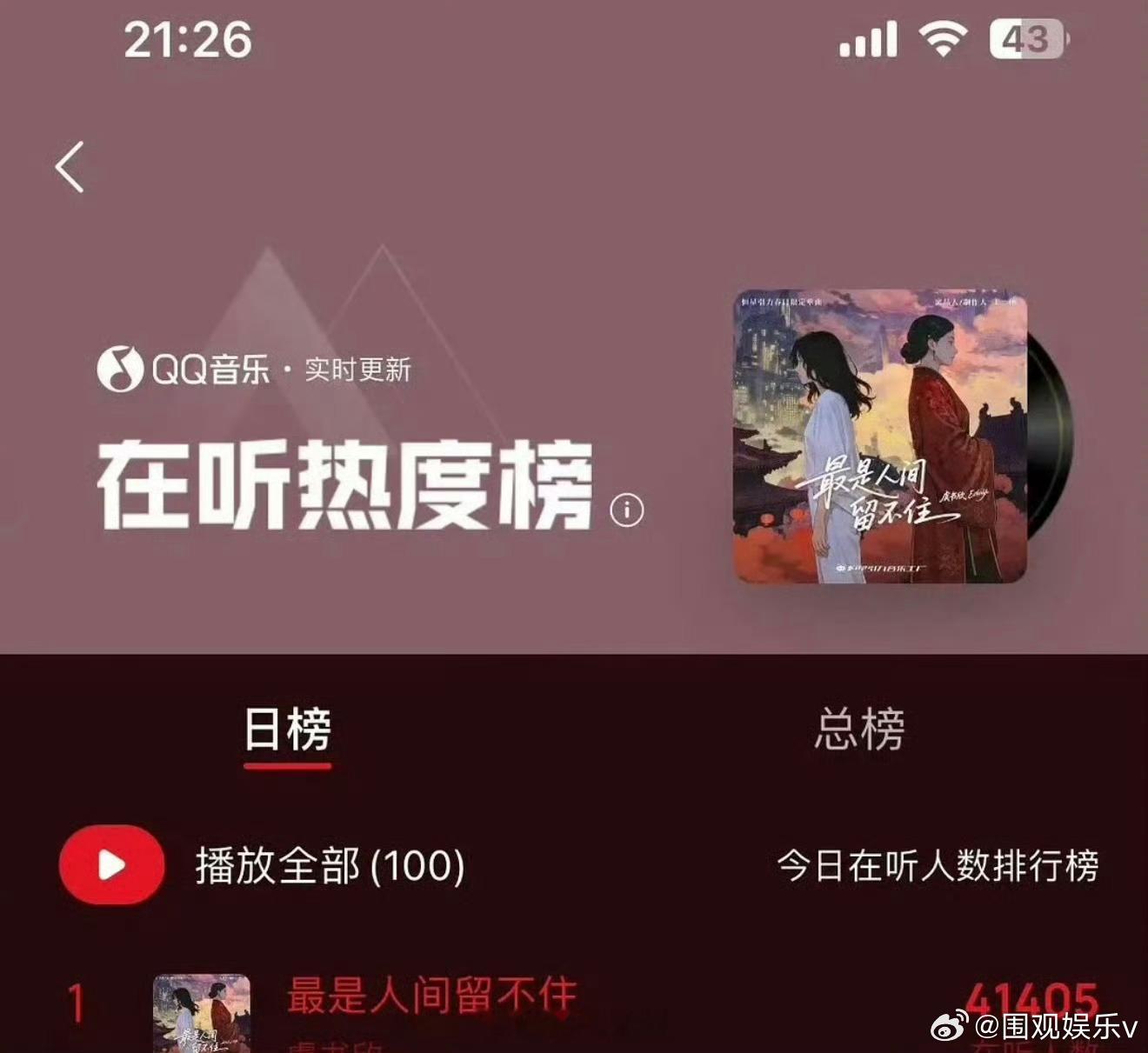 虞书欣新歌26分钟登顶平台Top1虞书欣新歌登顶平台TOP1 虞书欣春日限定新歌