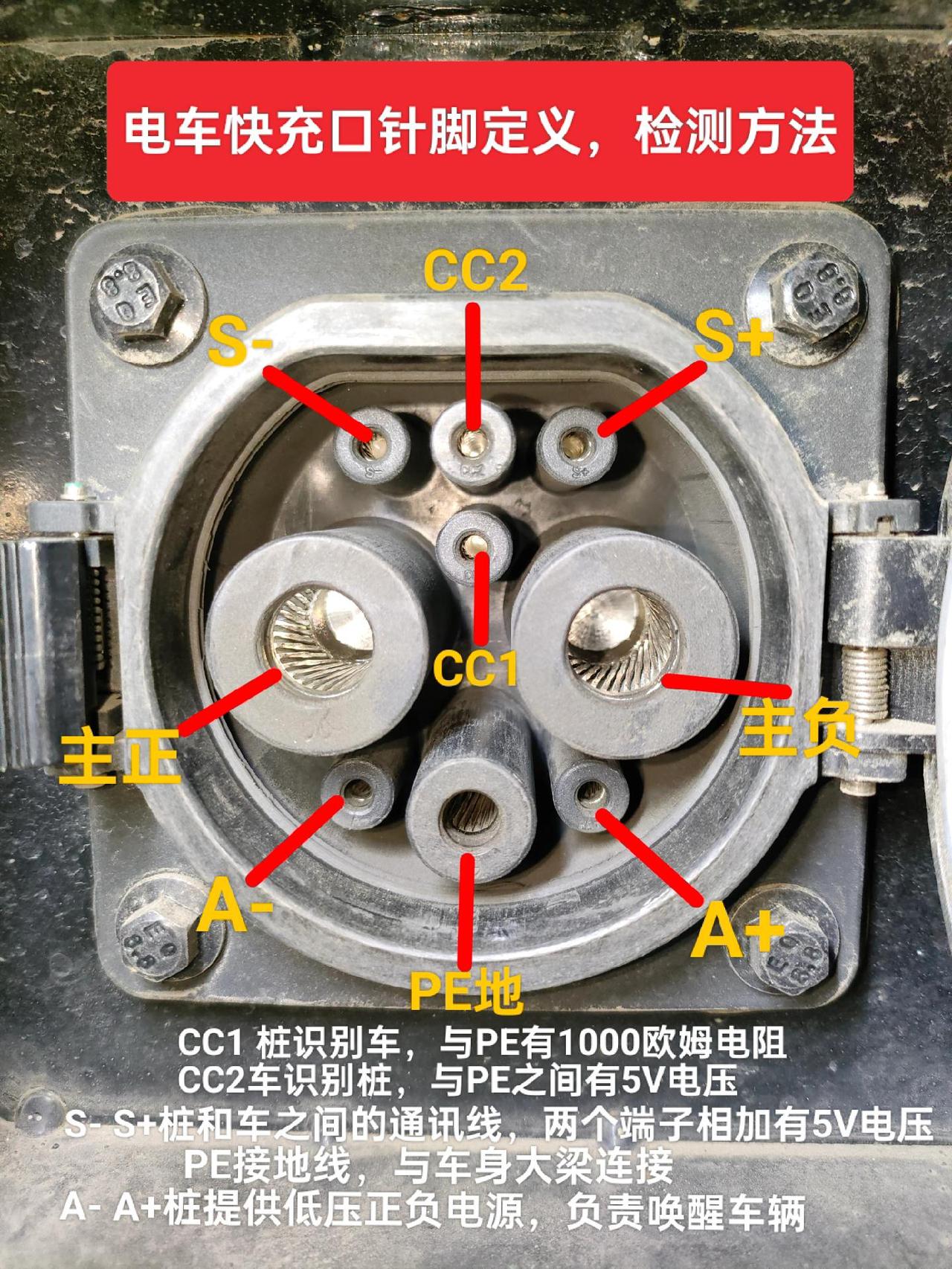 一张图，让你了解，电车充电口针脚定义，和检测方法修理工的日常 电车