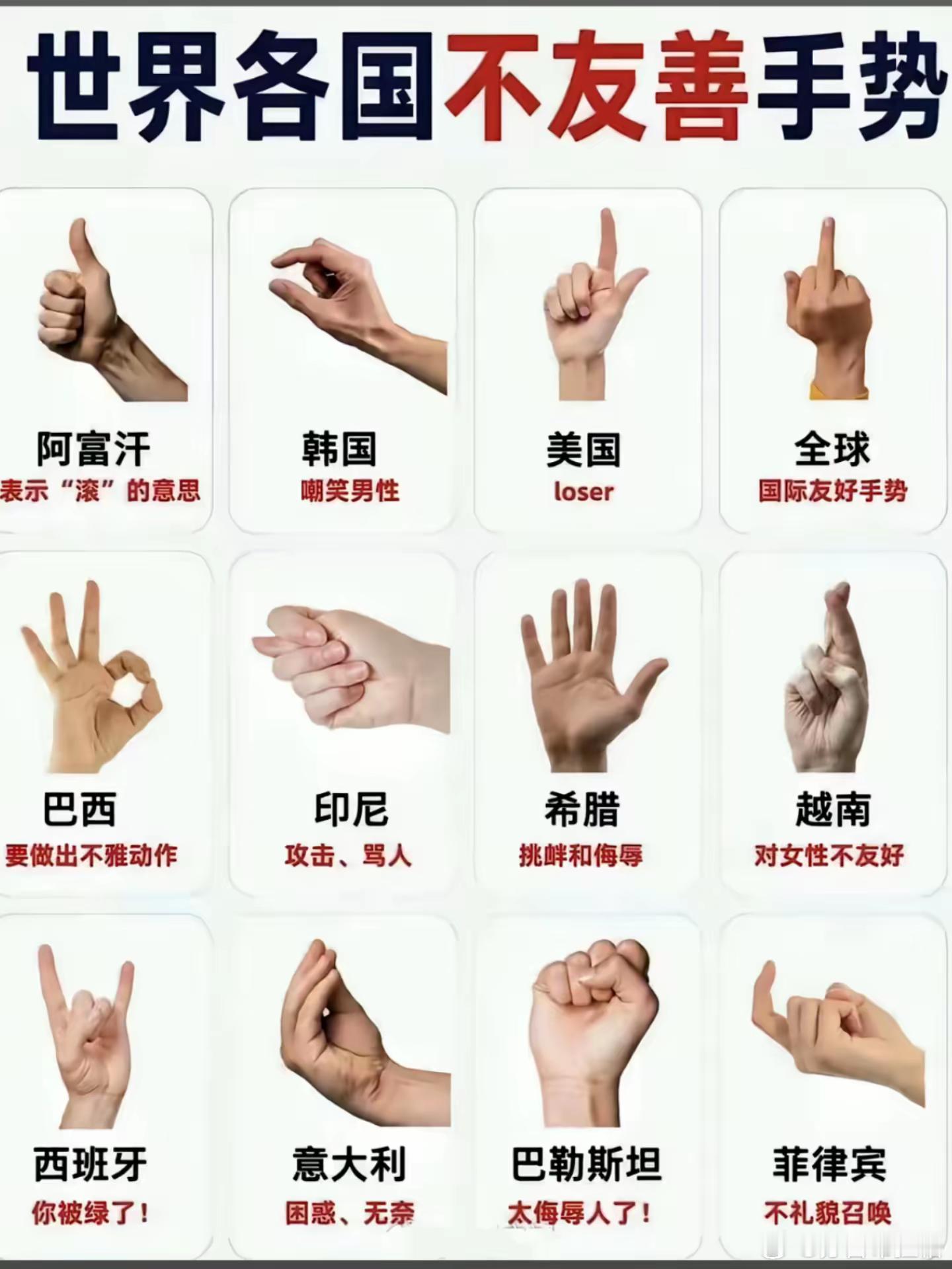 世界各国“不友善”手势 ​​​