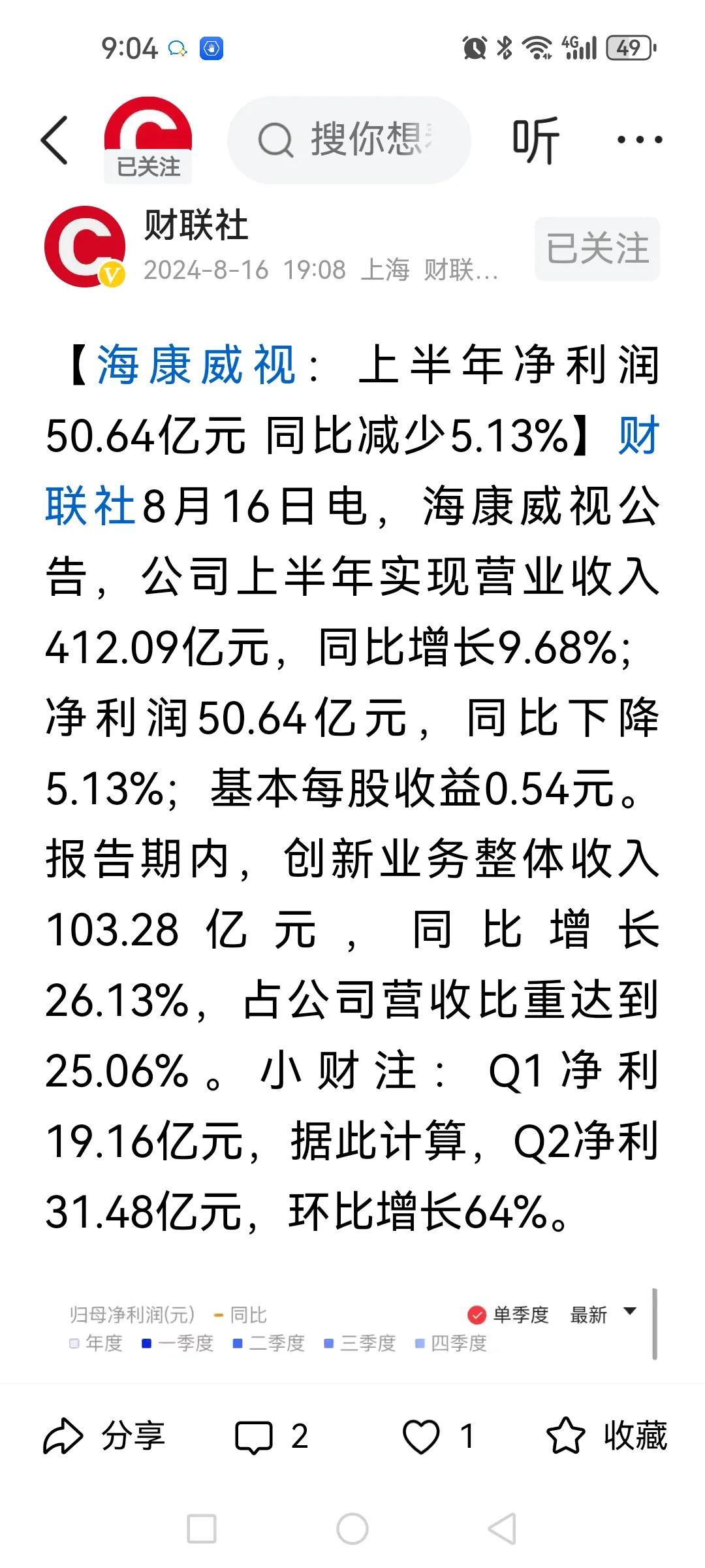 海康威视半年报增收不增利，股价走势已经反映。

营收增长了9.68%，但利润同比