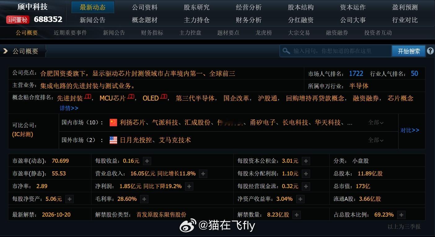 【11月3日可转债申购及上市】1只申购，又有申购的啦~   颀中转债，正股颀中科
