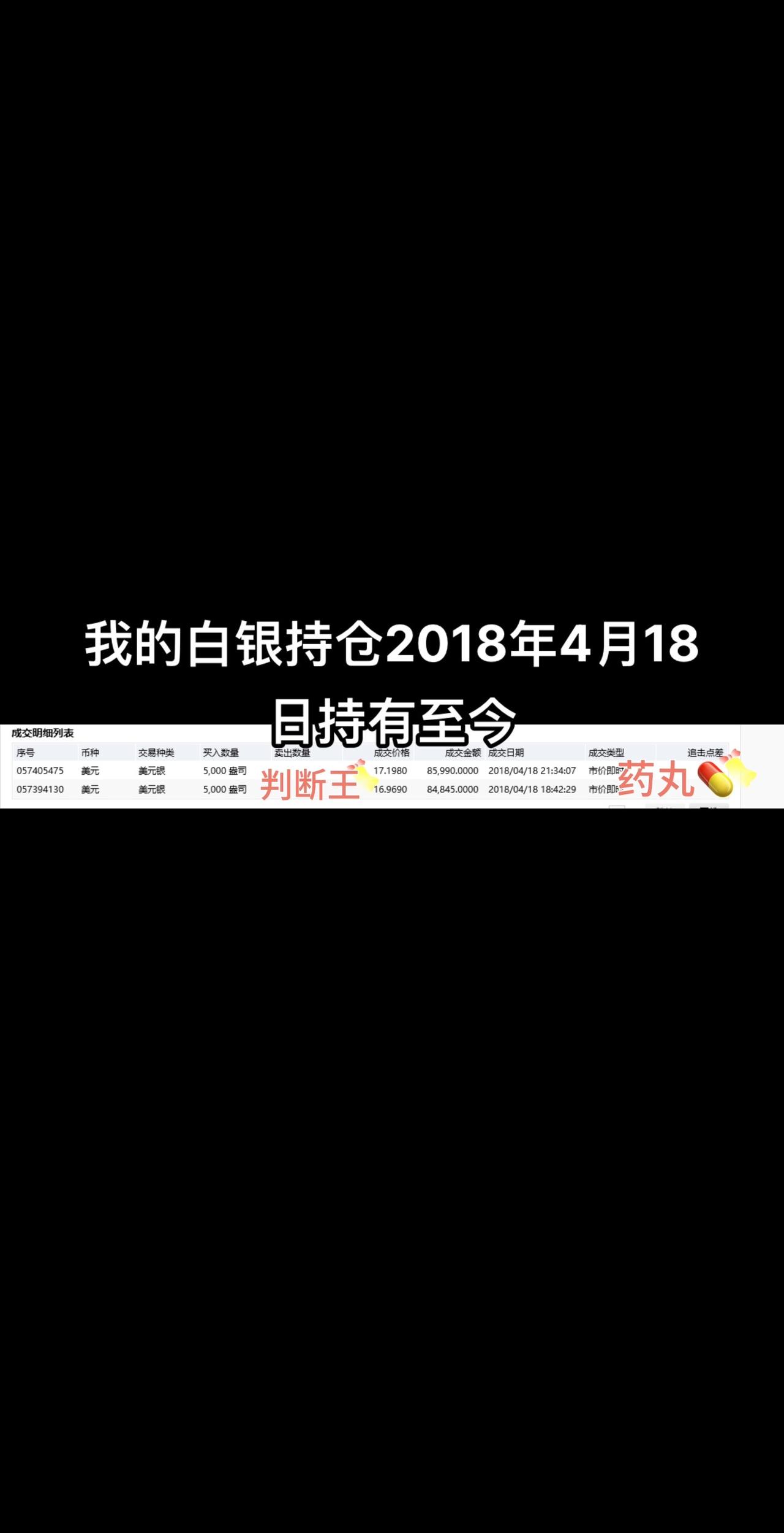 我这个50美元的观点 还被其他主播给点名了？我自己刷抖音莫名其妙刷到的，说什么 