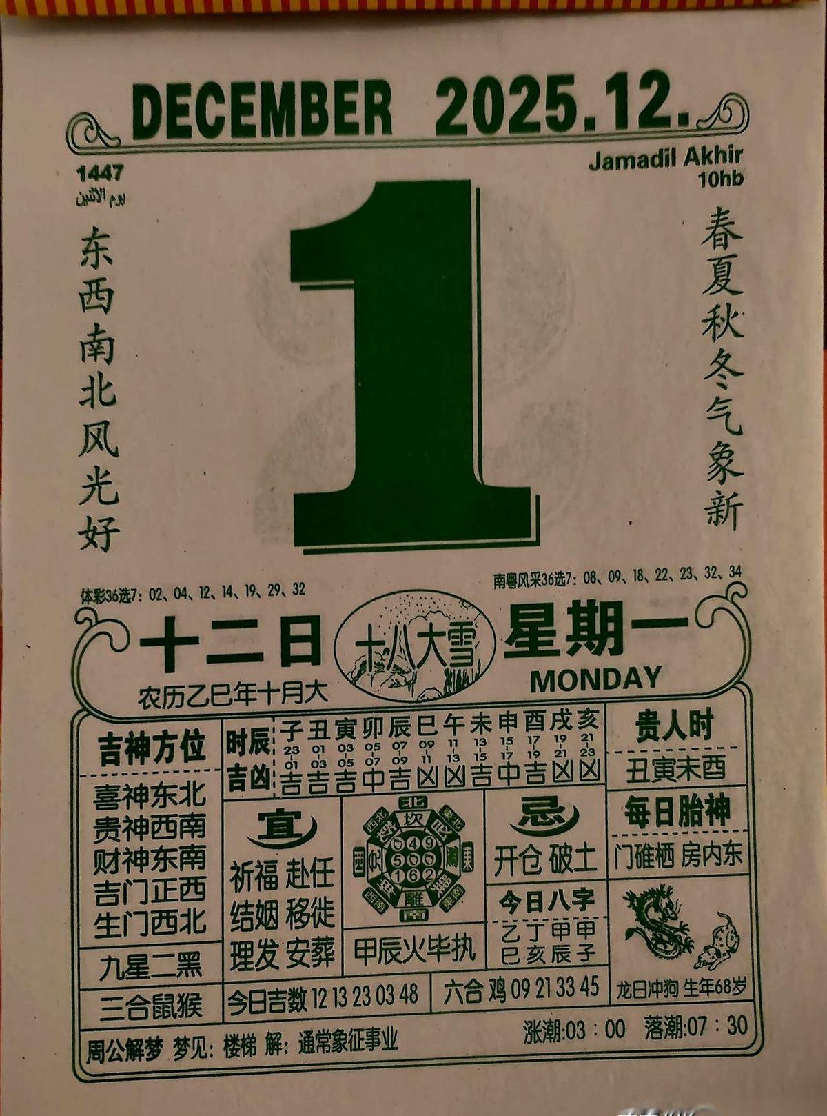 今儿早上在地库，真给我整不会了。
前面一哥们儿，脑袋都快埋到手机里去了，走得那叫