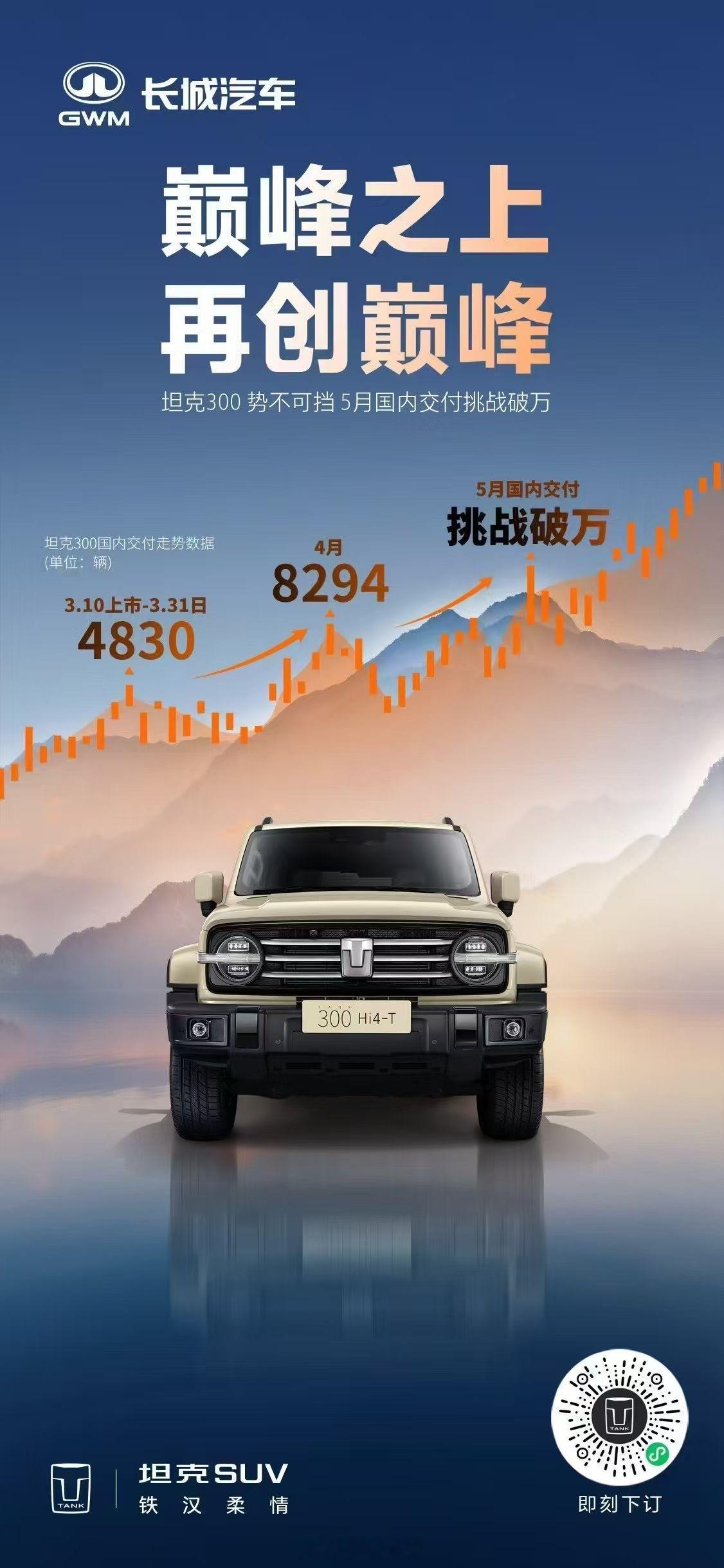 巅峰之上，再创巅峰坦克300势不可挡，5月国内交付挑战破万 2025款坦克300