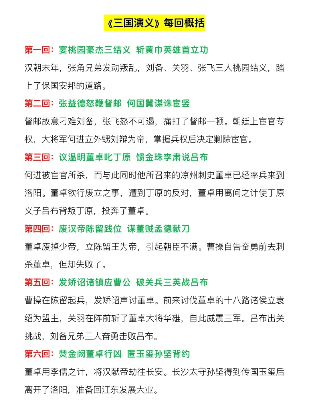 名著《三国演义》每回概括‼️