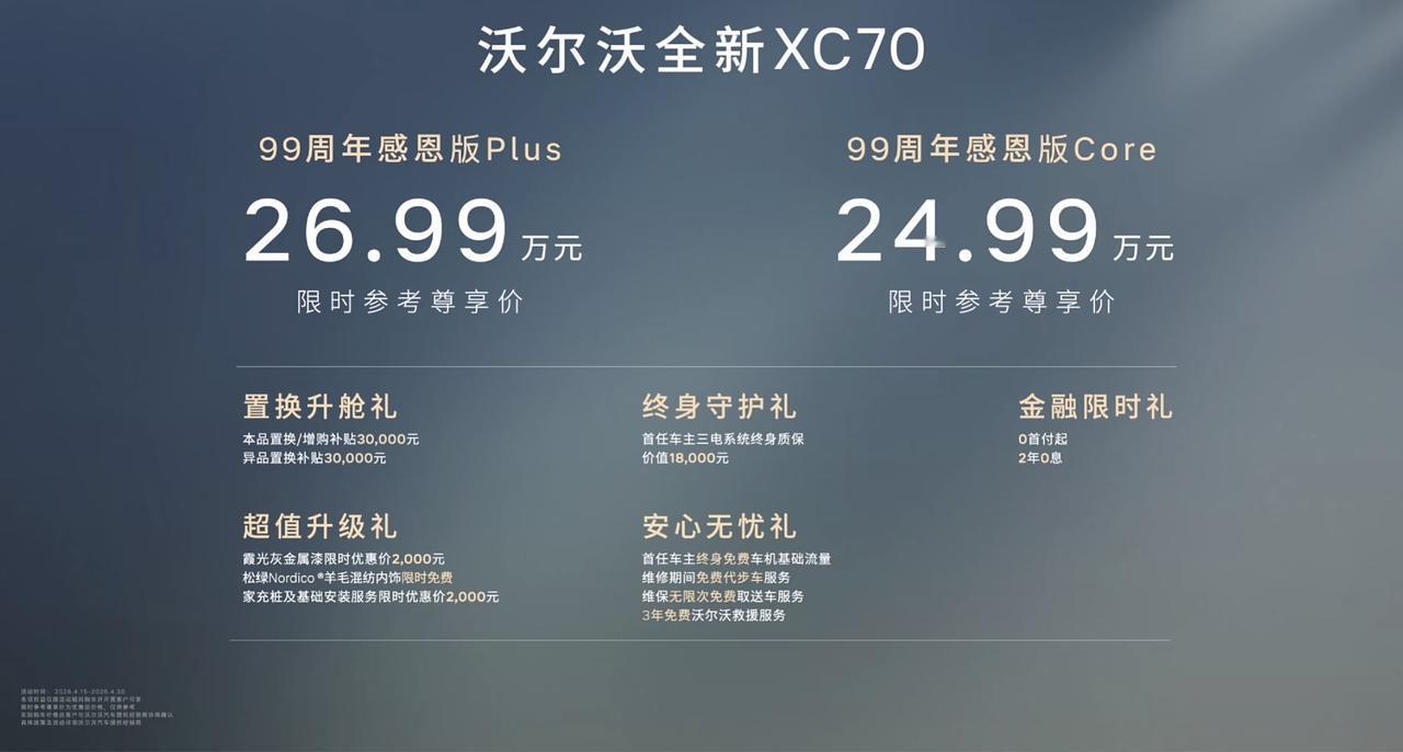 为沃尔沃99周年献礼！沃尔沃 XC70 99周年感恩版上市。
 
在沃尔沃品牌9