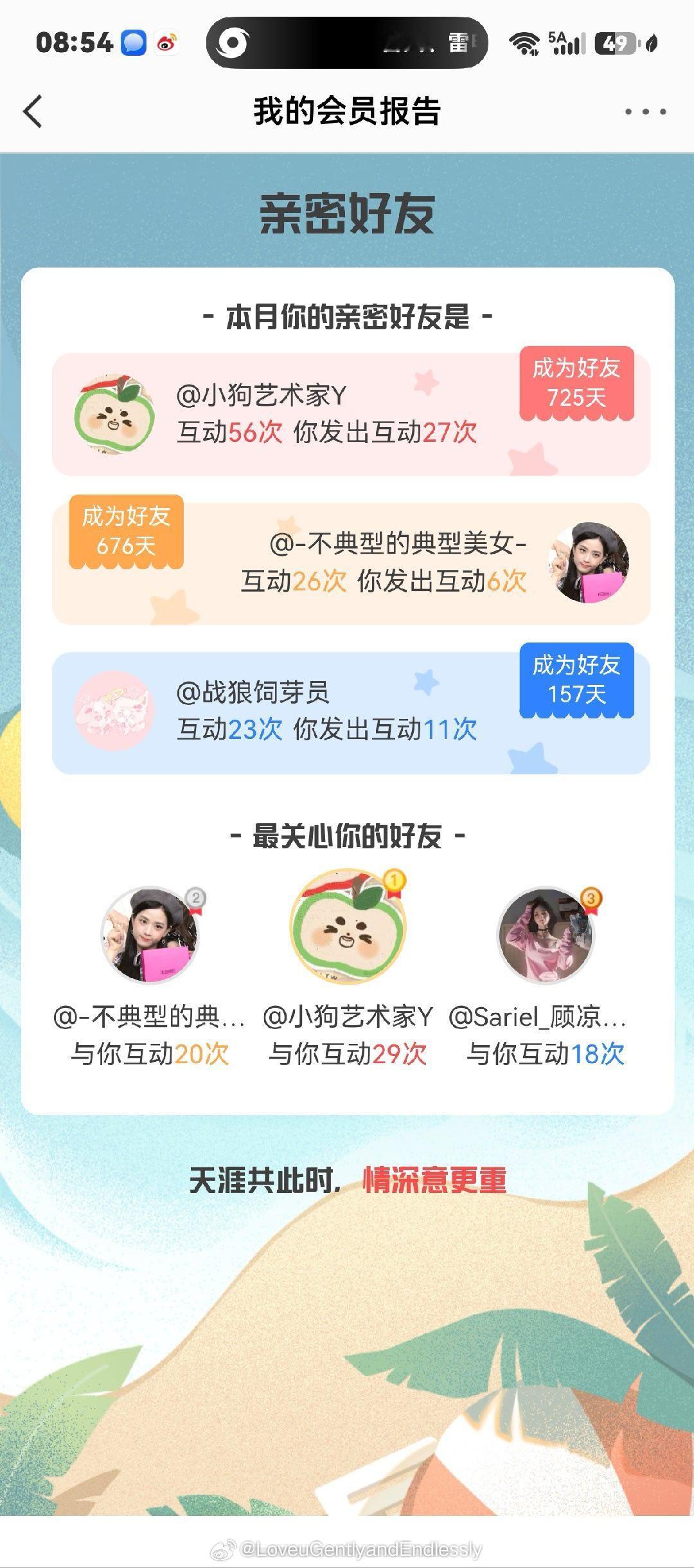 八月一切顺利～爱你们～～🫰 