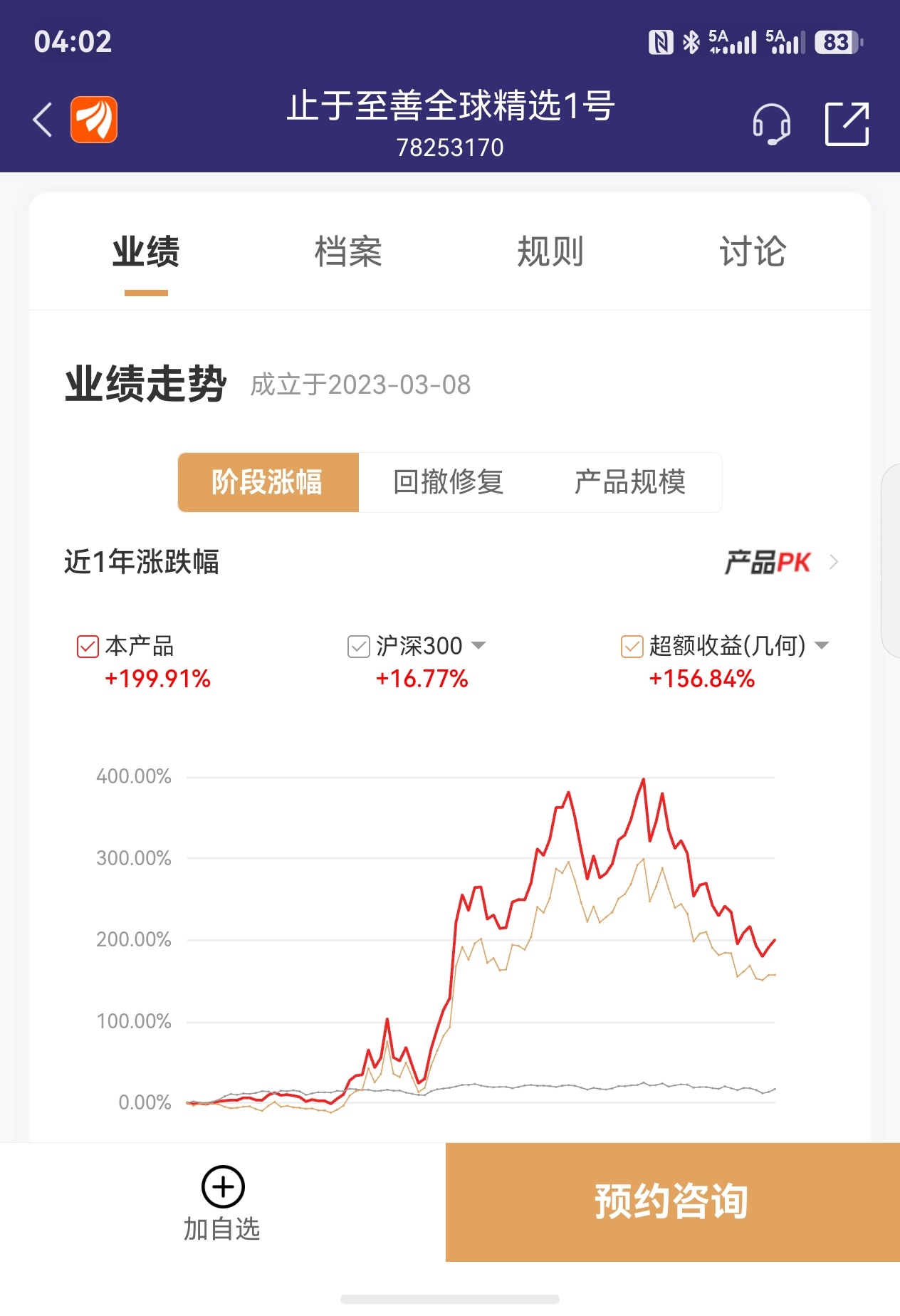 全部腰斩 