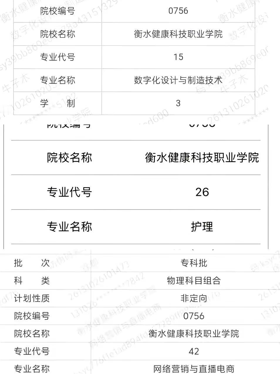 我还是太幸运了 无教程。衡水健康科技职业学院