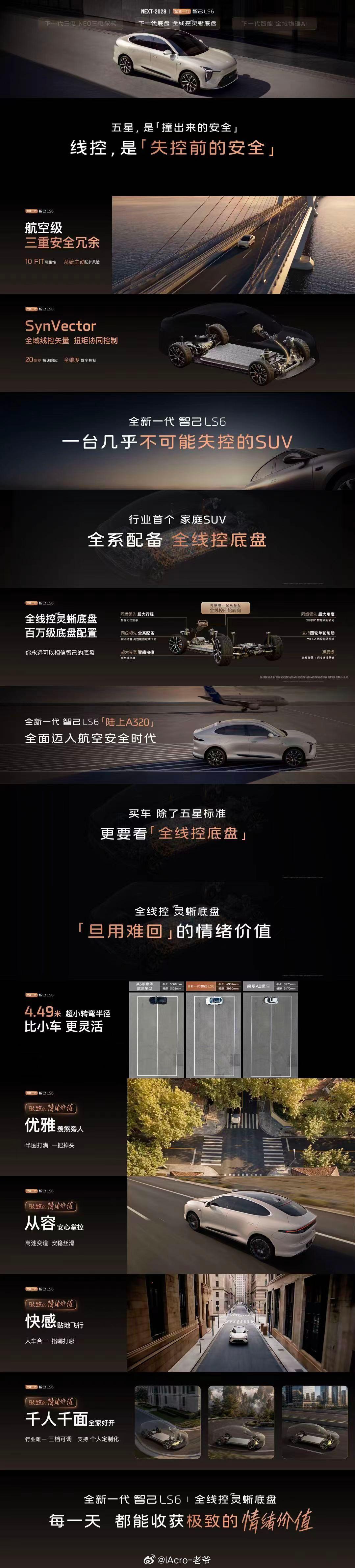 全新一代智己LS6正式开启预售！预售价 20.99万元-26.49万元即刻下订，