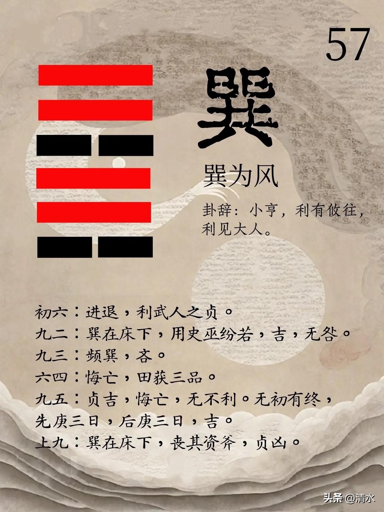 易经易经，八卦八卦之：
巽风卦
巽初六，收敛为主，持中正，以柔顺刚
巽九二，恭谦