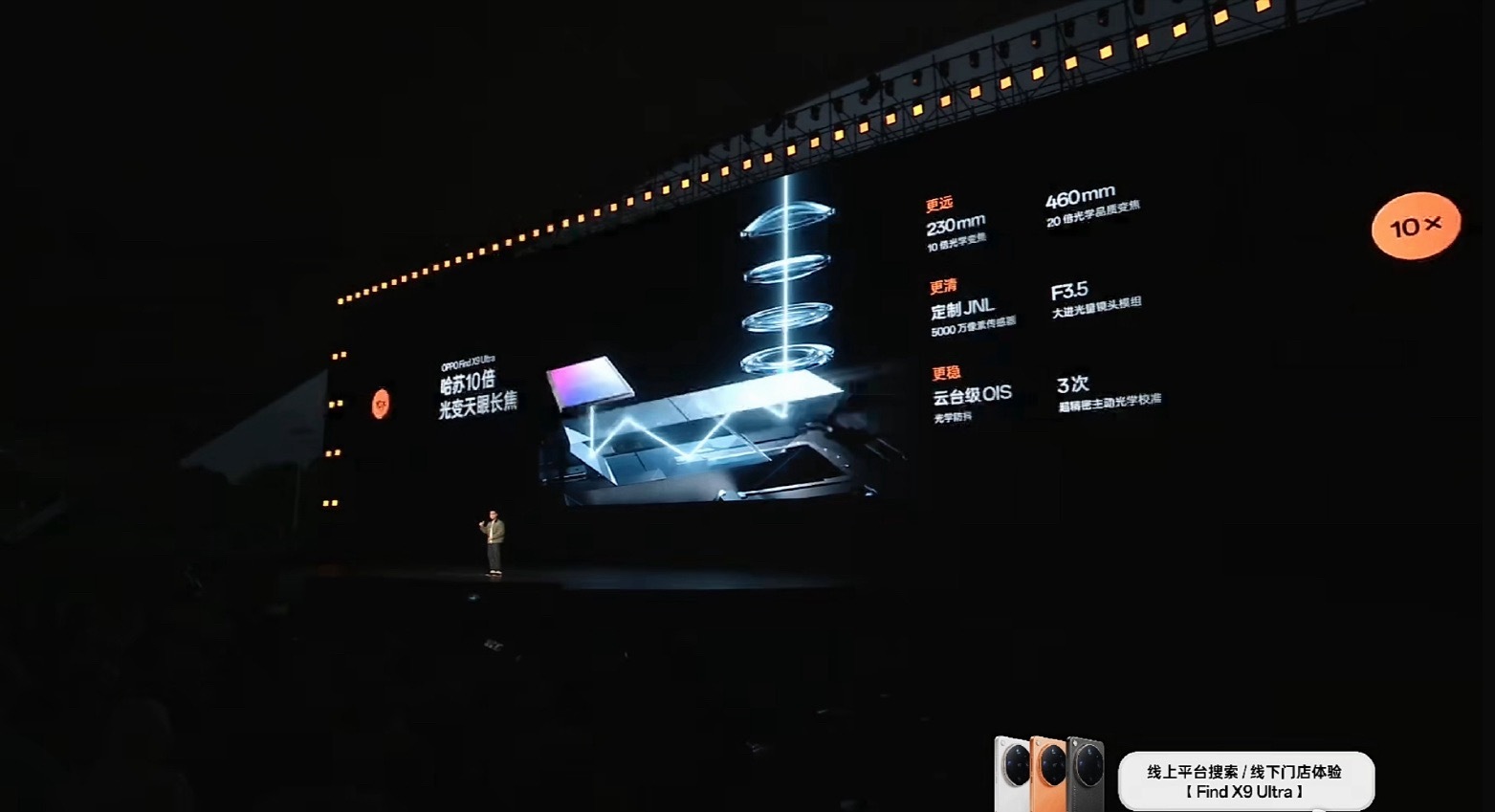 不是，这次的OPPO Find X9 Ultra真是把长焦玩到了天花板，行业首创