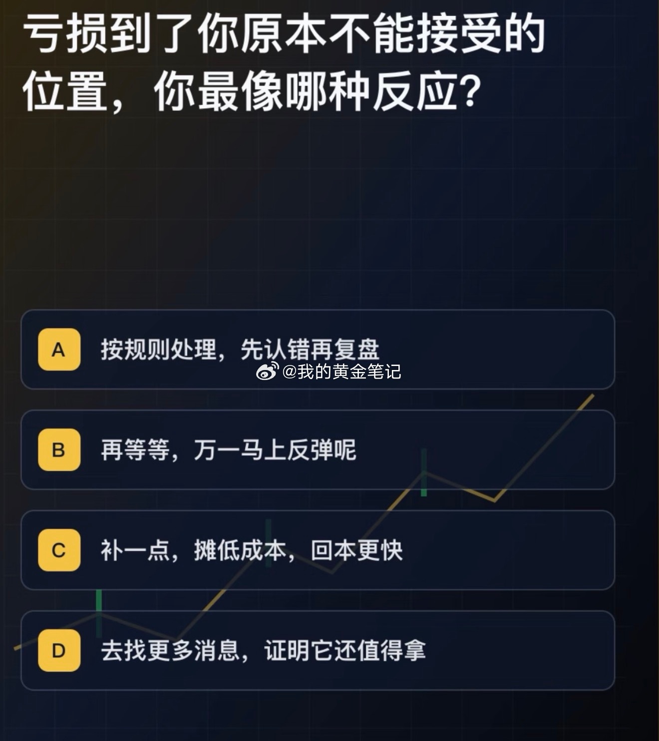 周末愉快，大家做交易做进去的单，方向走反了，你们是怎么处理黄金金价 黄金连跌三天