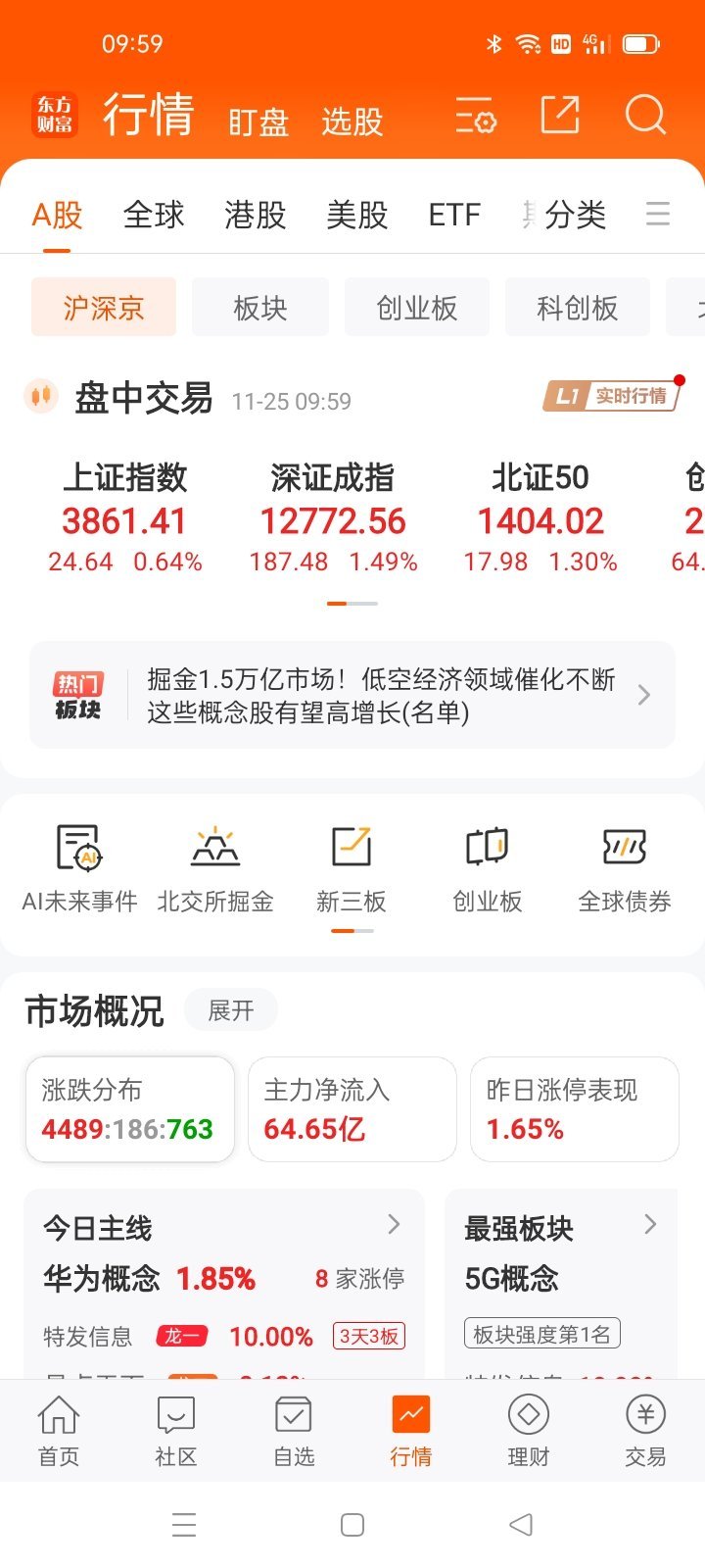 09：59从龙头   看风格 