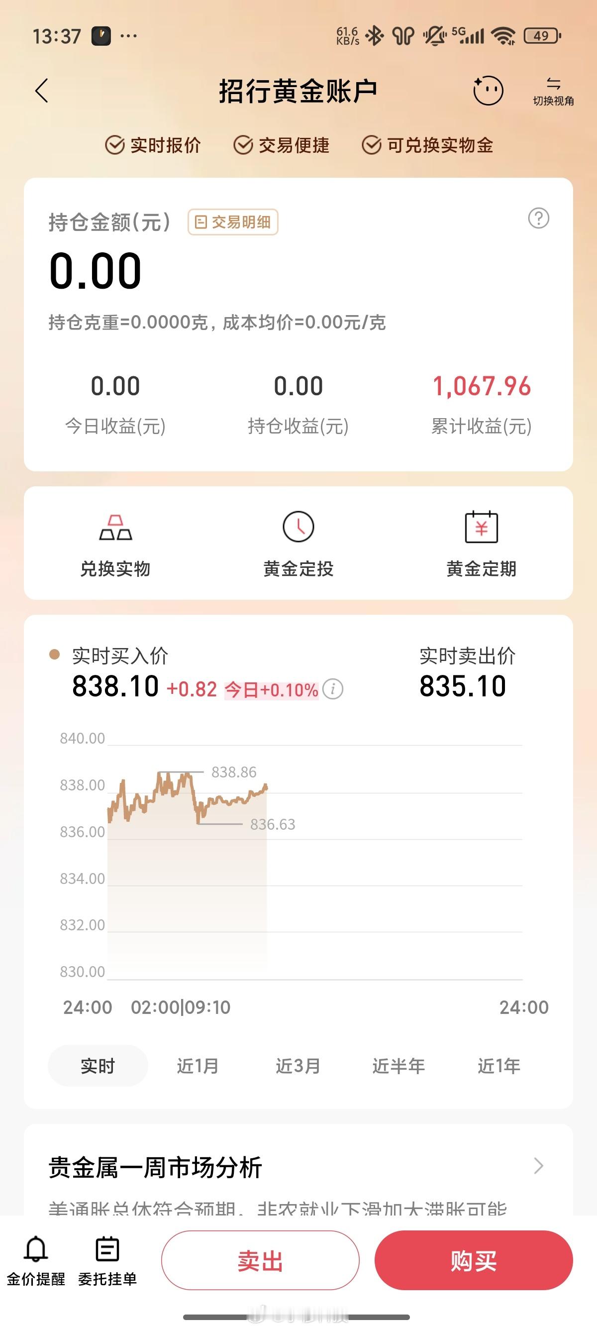 金价清仓后，金价一直再涨，啥时候爆降啊，等着低价入手呢[淡淡的] ​​​