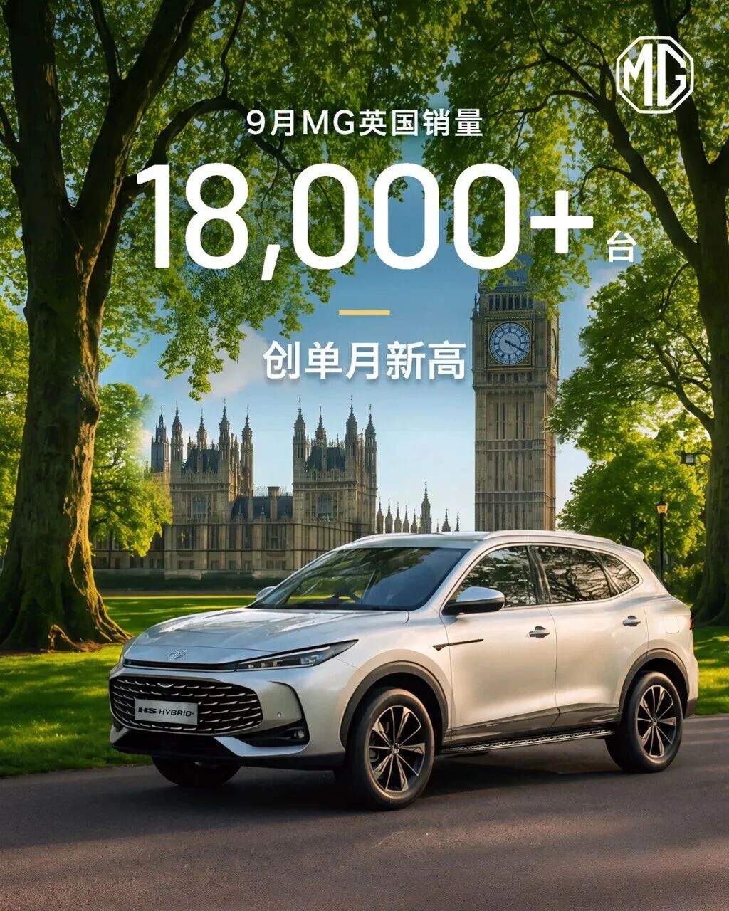 上汽集团：今年前三季度累计销售314.7万辆