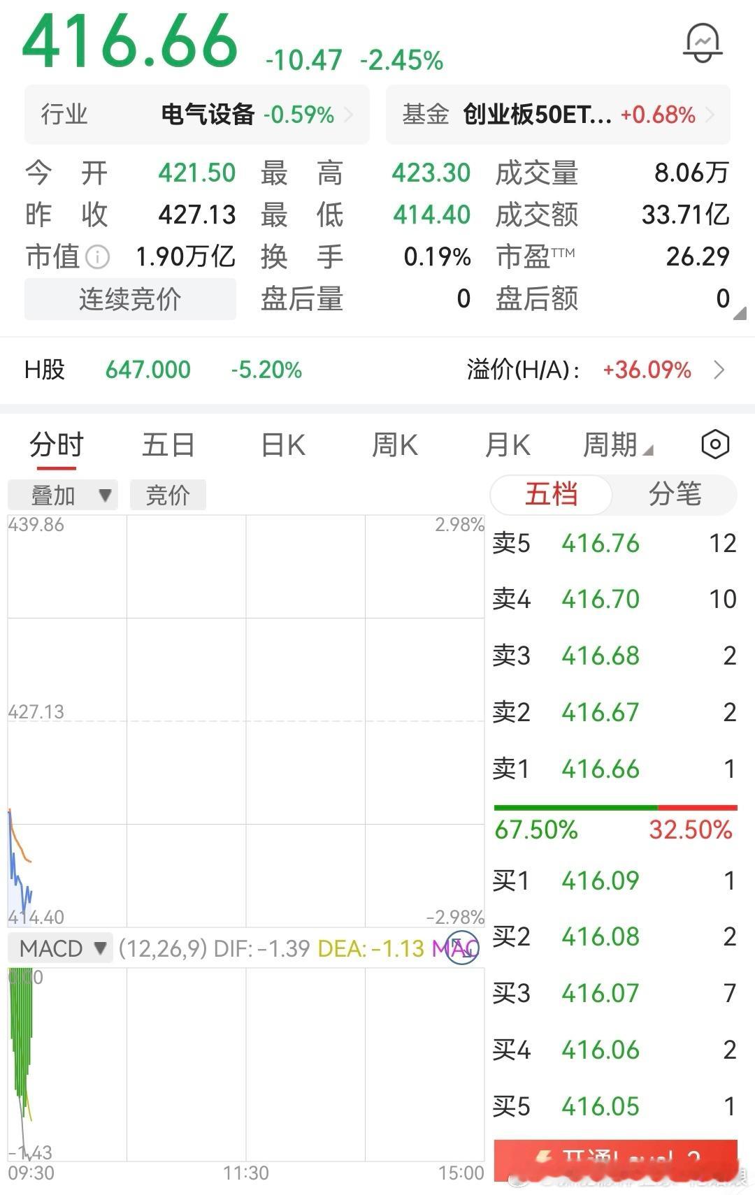 迪子表现平稳，某王应声下跌官方通报深圳比亚迪火灾比亚迪大v聊车新能源大牛说