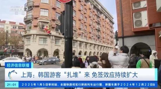在中国自2024年11月起对韩单方面免签政策的推动下，上海成为韩国游客的热门目的