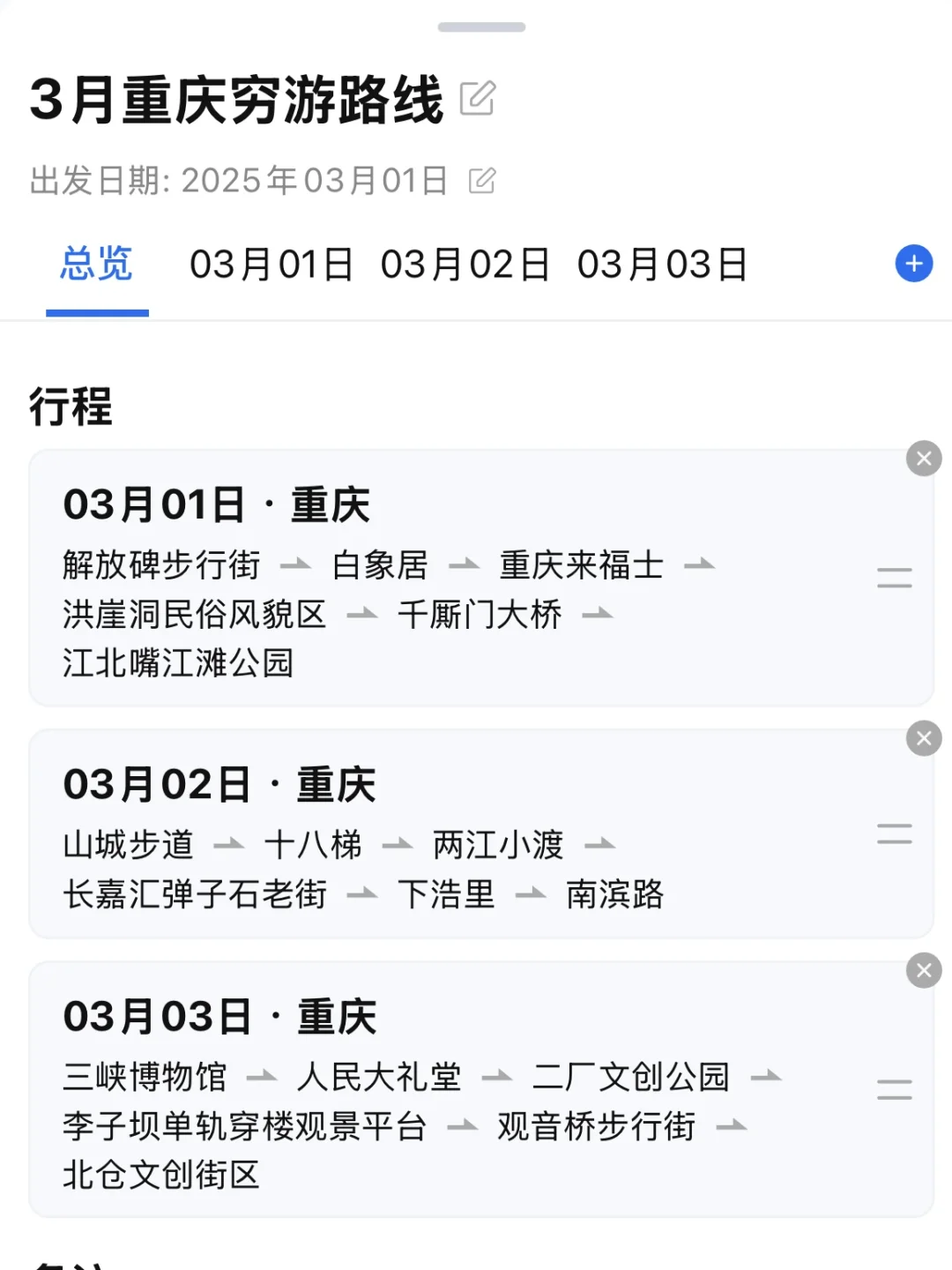 3月来重庆本人的旅游攻略已经next level了