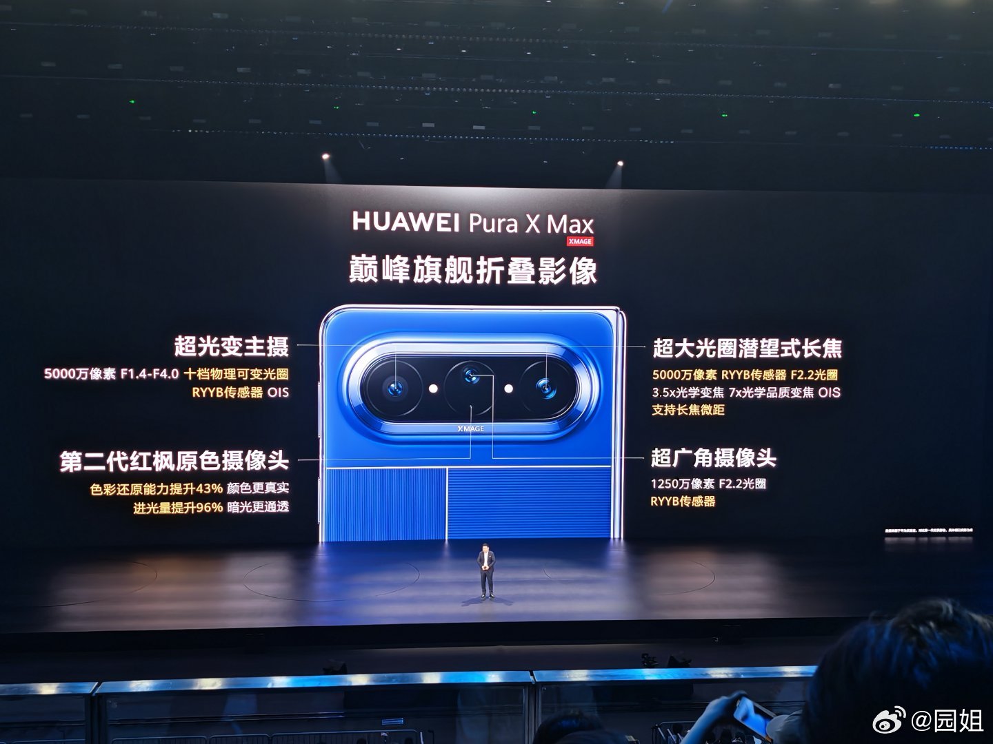 华为PuraMax影像方面：超光变主摄5000万像素F1.4-F4.0十档物理可