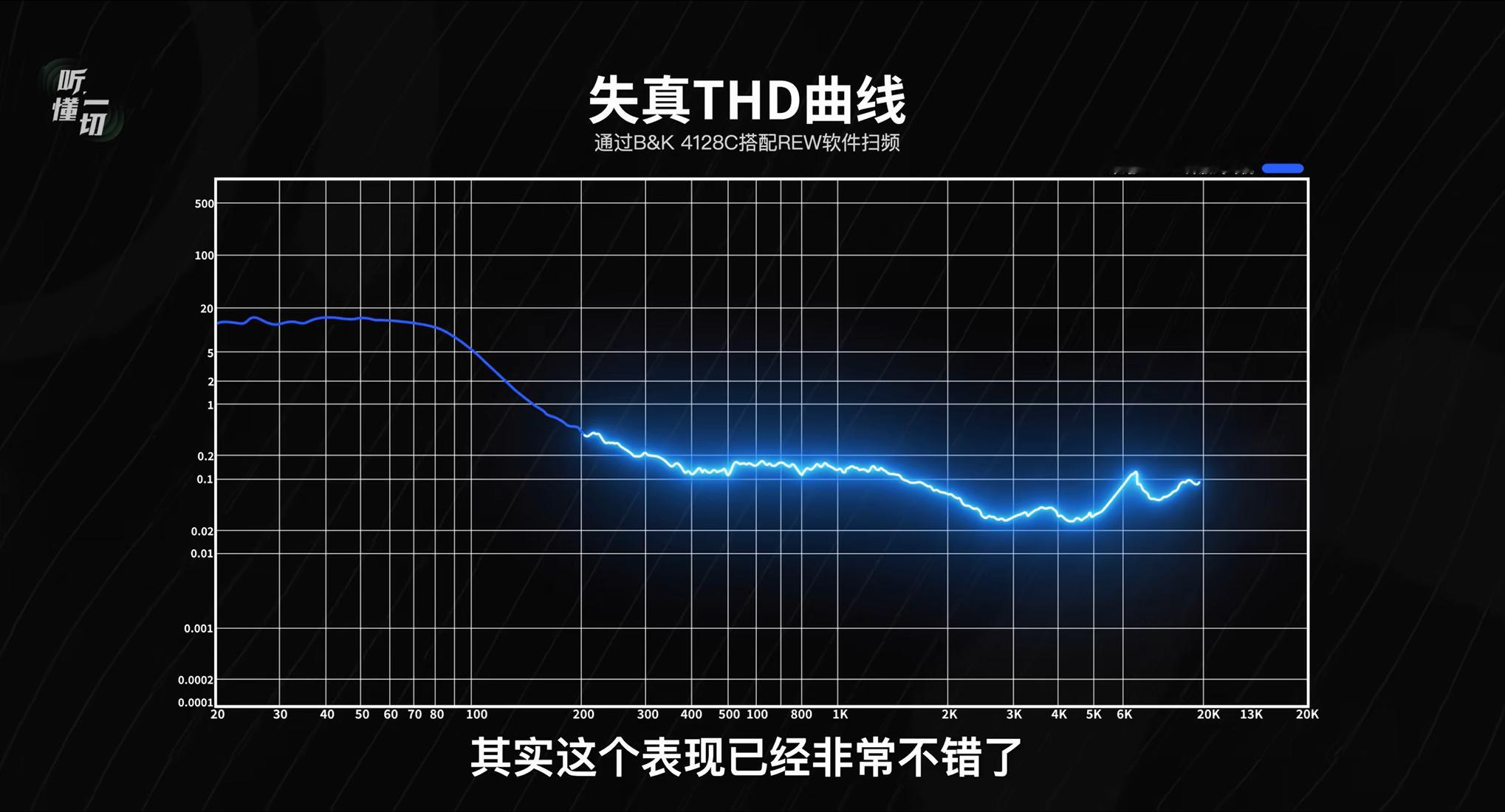 荣耀Earbuds开放式耳机也来吊打市场了，今年的荣耀彻底发力了，不仅手机和PC