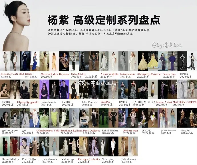 杨紫2025年上身8套高定造型，高定总数量达到16个品牌37套，不仅解锁全新高定