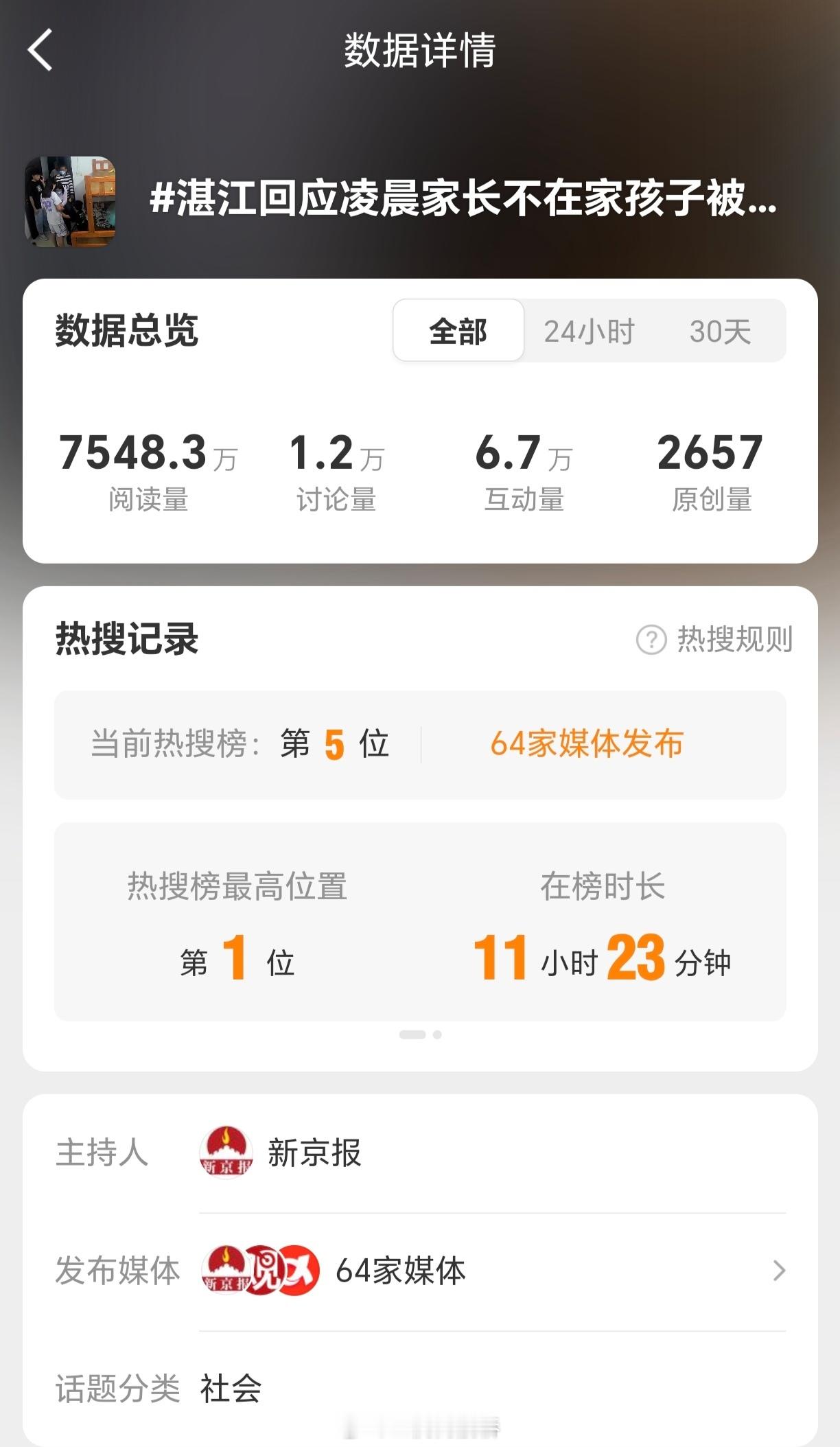 湛江回应凌晨家长不在家孩子被抽血热点现场 [思考] ​​​