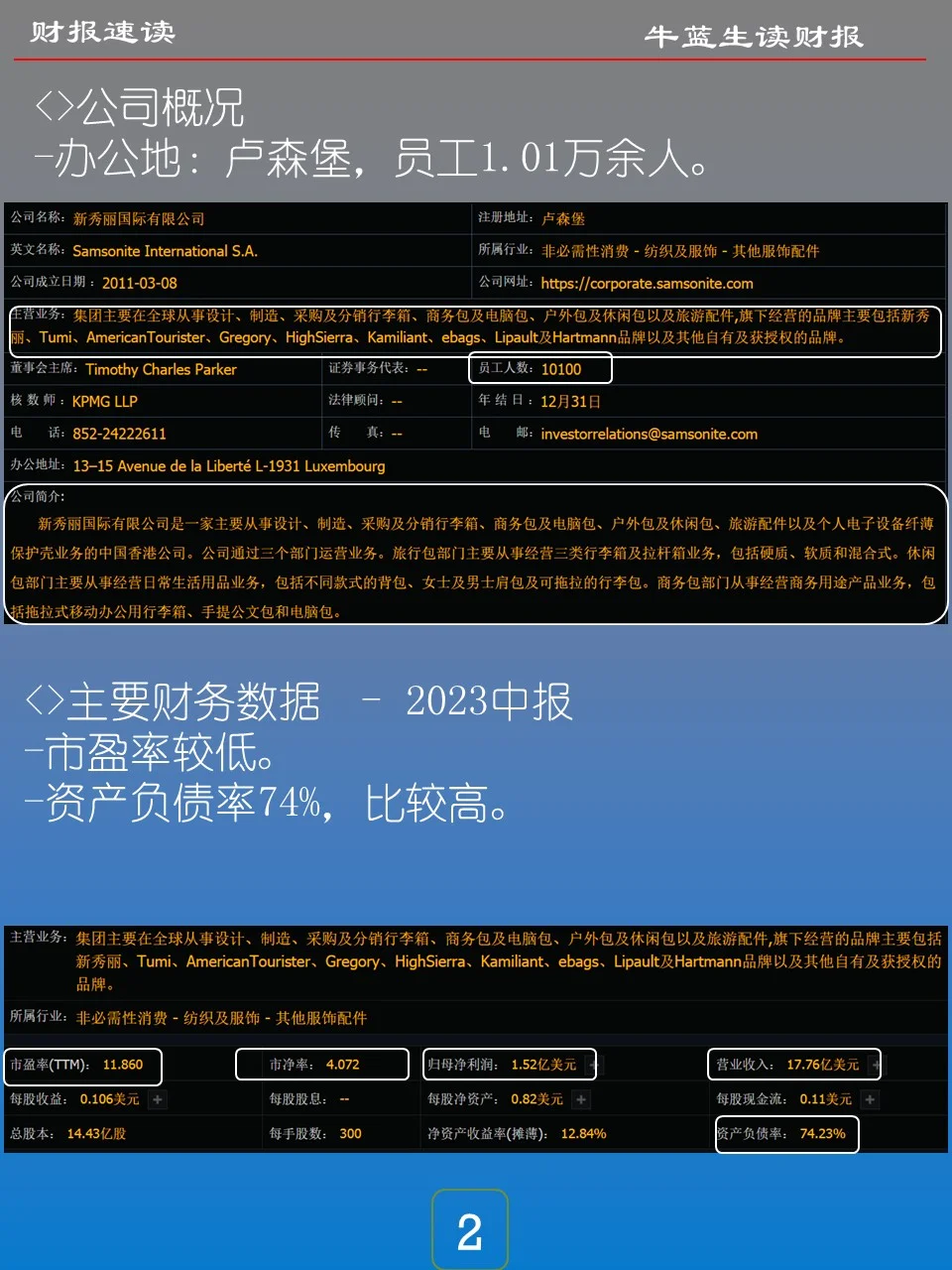 财报速读 | 23H20 新秀丽