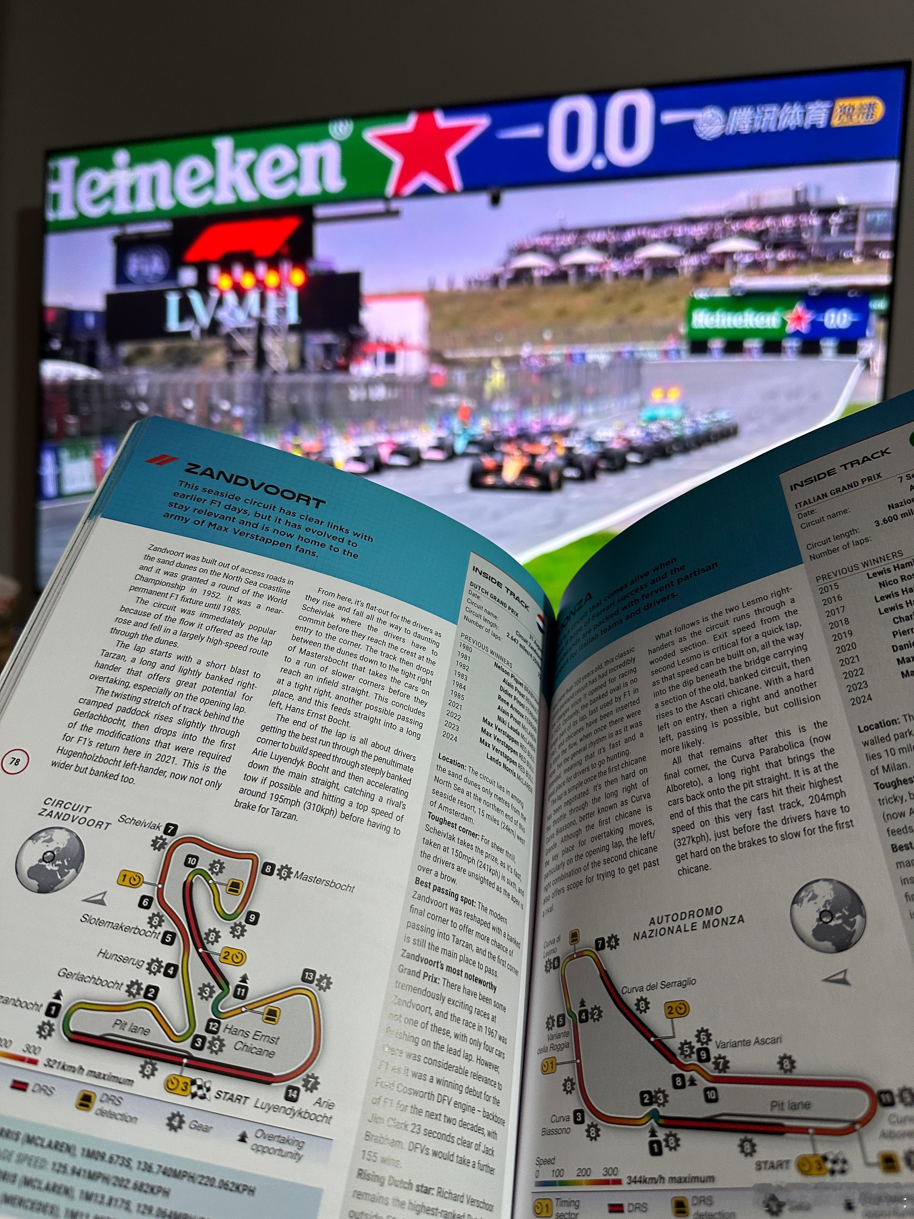 2025F1荷兰大奖赛灯灭起跑​​​