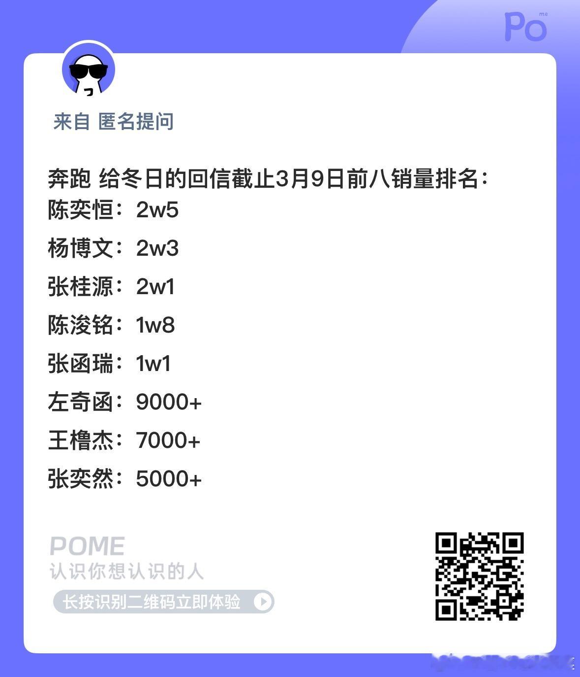 你们觉得编的怎么样？ ​​​