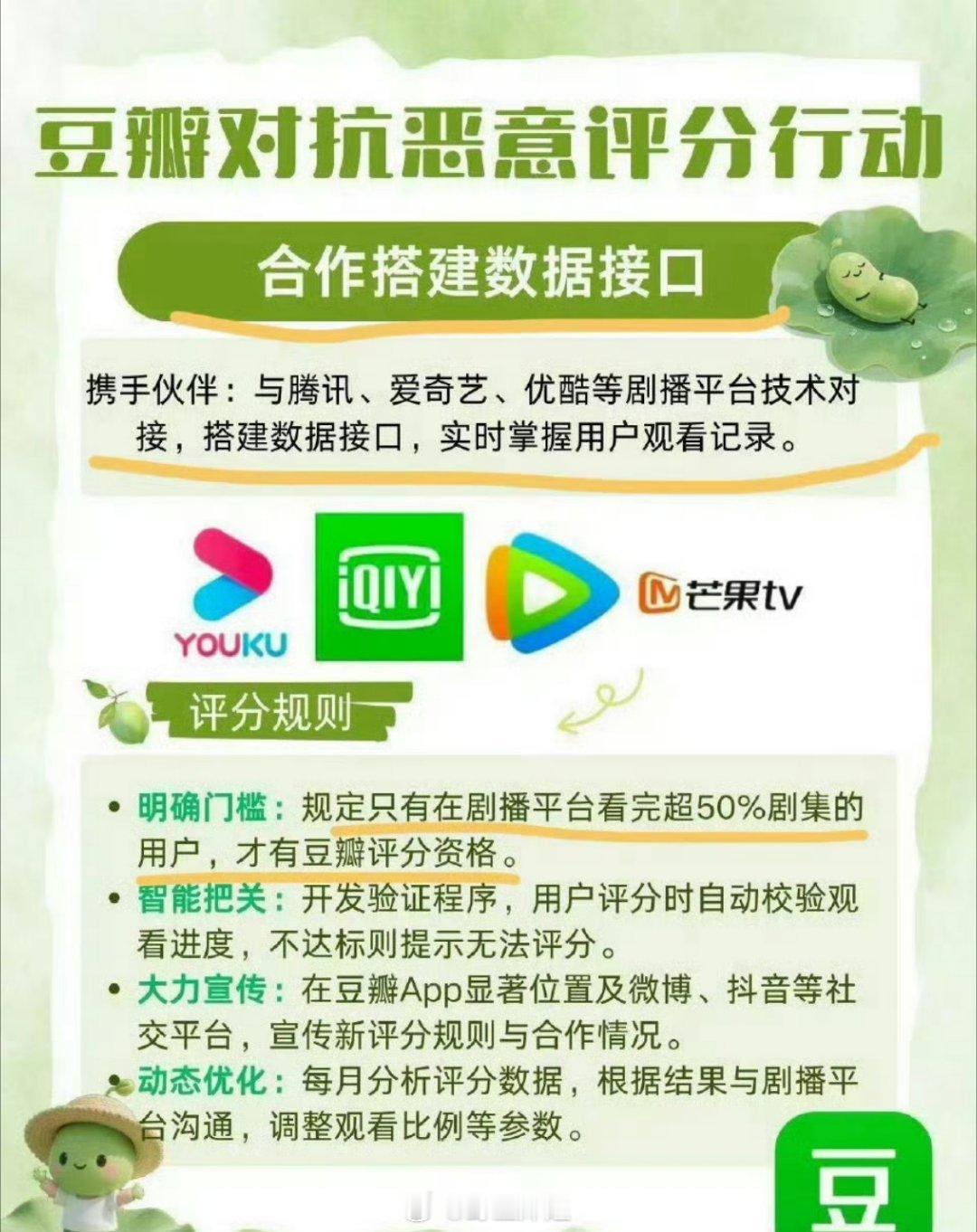 豆瓣评分以后全是粉丝自嗨了。。。。不好看的剧 哪个观众会坚持看一半再评分？而且凭