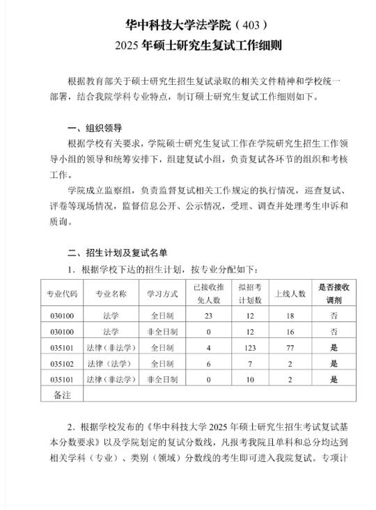 华科法硕竟然接收调剂了啊啊啊‼️