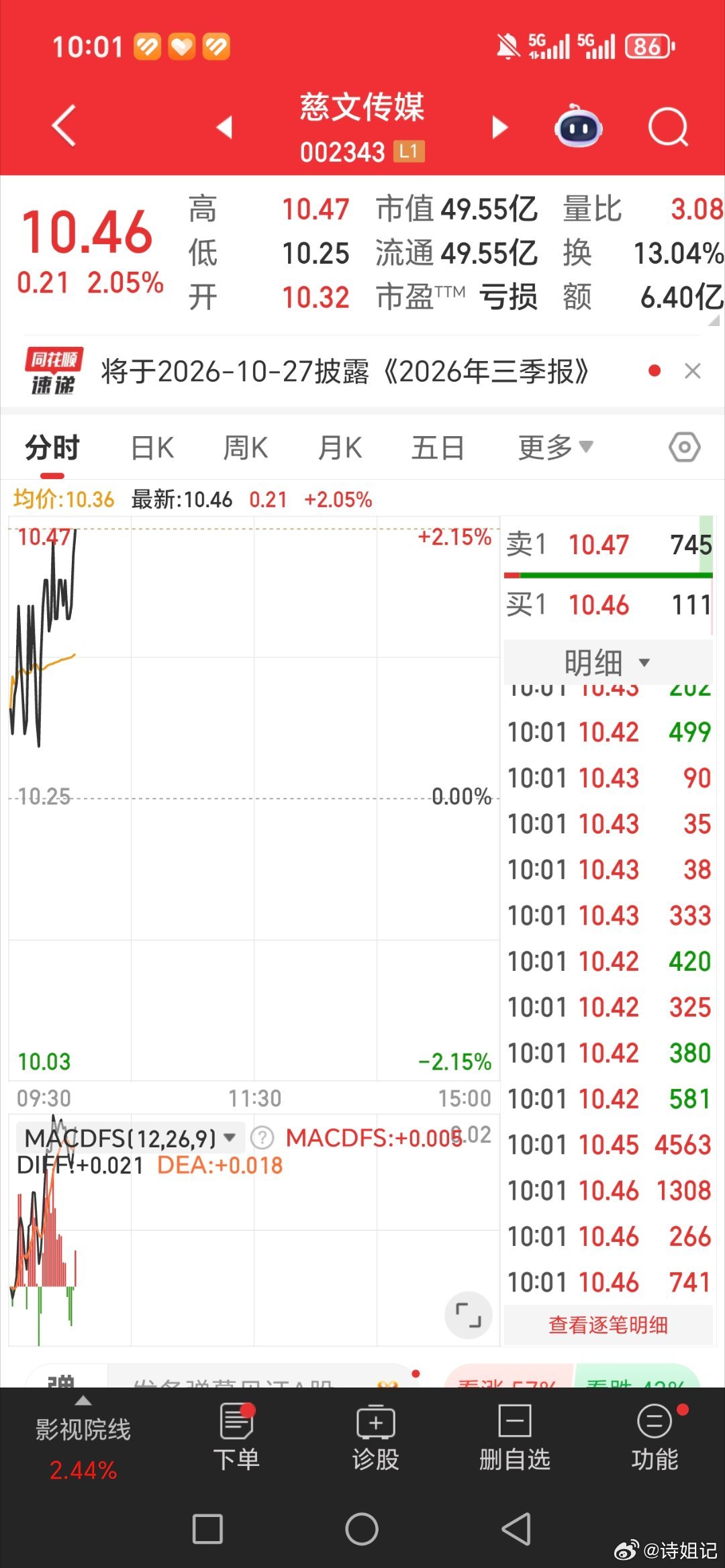 点火了，慈文传媒[给力][给力][给力] ​​​
